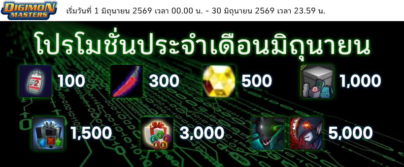 โปรโมชั่นประจำเดือนมิถุนายน