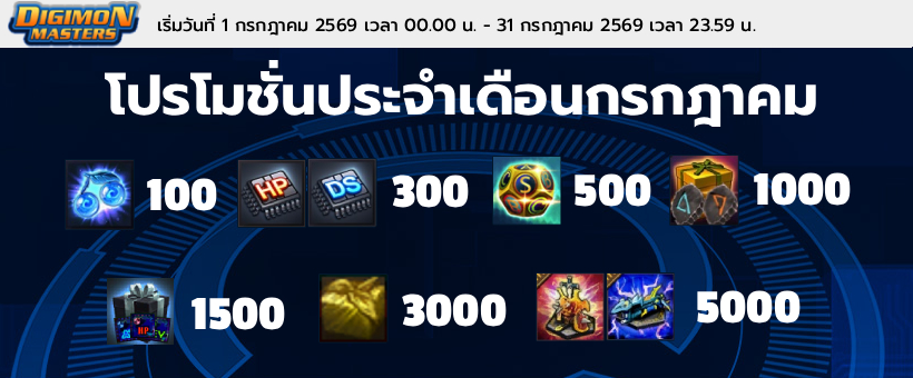 โปรโมชั่นประจำเดือนกรกฎาคม
